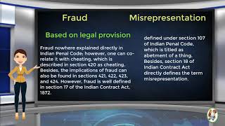 What is Difference Between Fraud amp Misrepresentation [upl. by Dazhehs581]